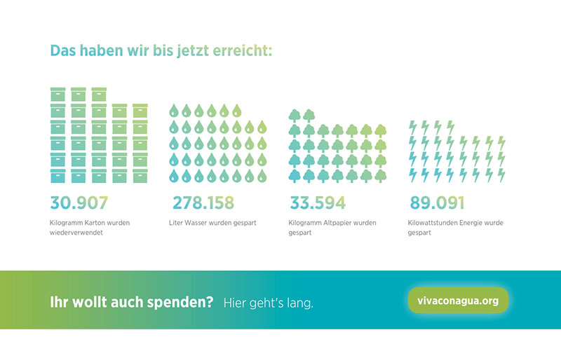 43einhalb reusable 1